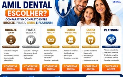 Qual Plano Amil Dental Escolher? Comparativo Completo entre Bronze, Prata, Ouro e Platinum